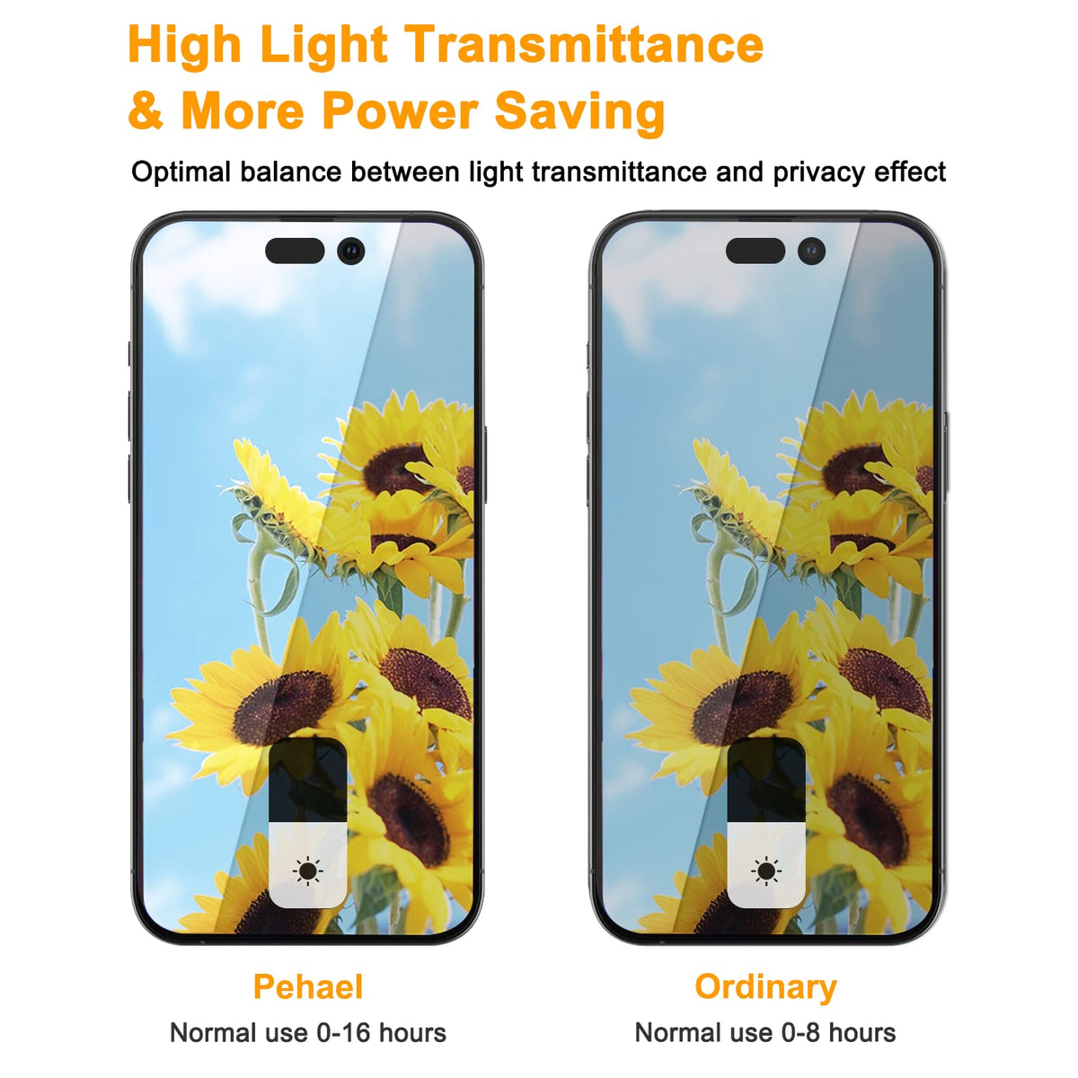 PEHAEL for iPhone 18 Pro Privacy Screen Protector+Camera Lens Protector
