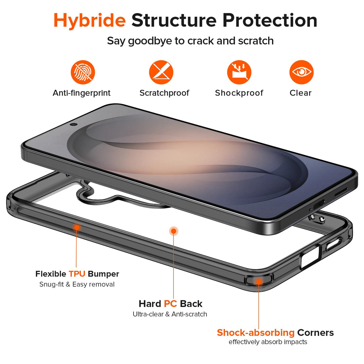 ivoler 3-in-1 Case for iPhone 16 Plus 6.7 inch, Clear