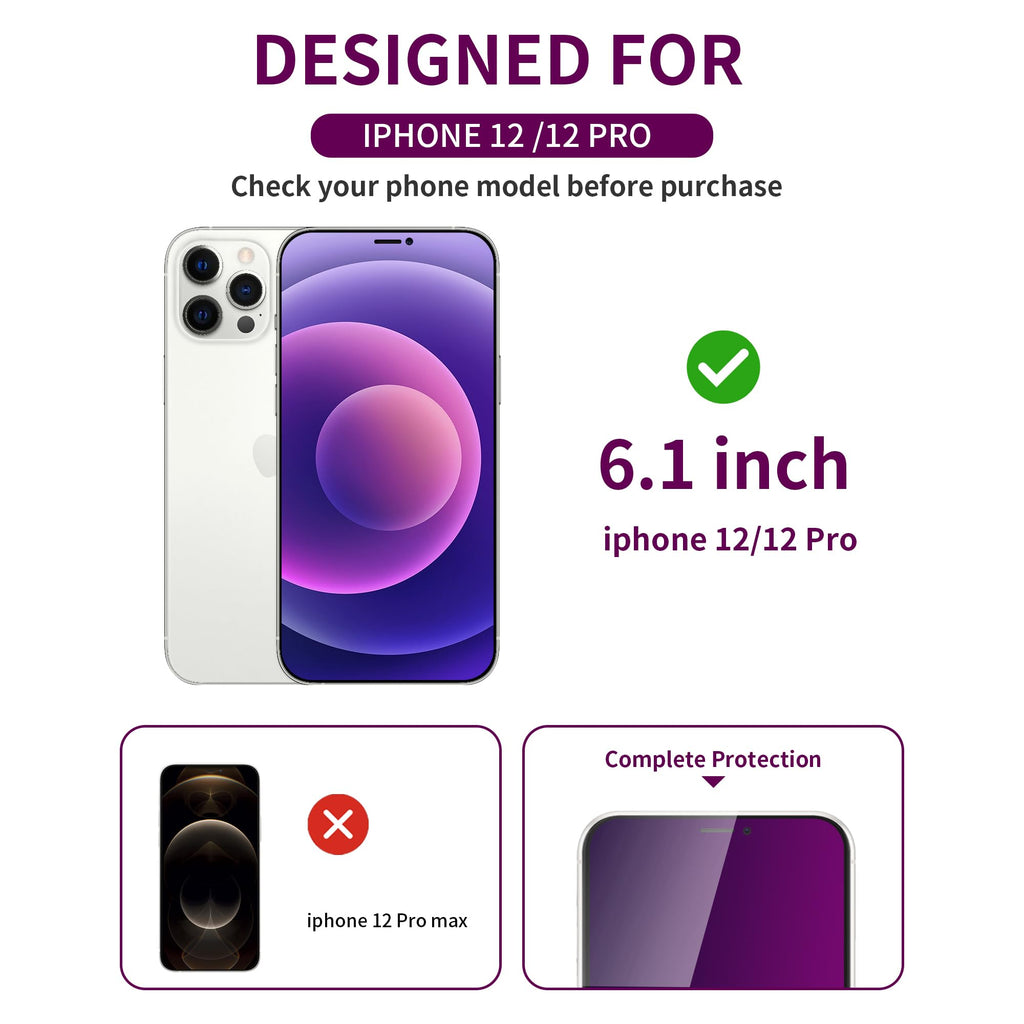 2 Pack Privacy Screen Protector for iPhone 14 Pro Max Purple