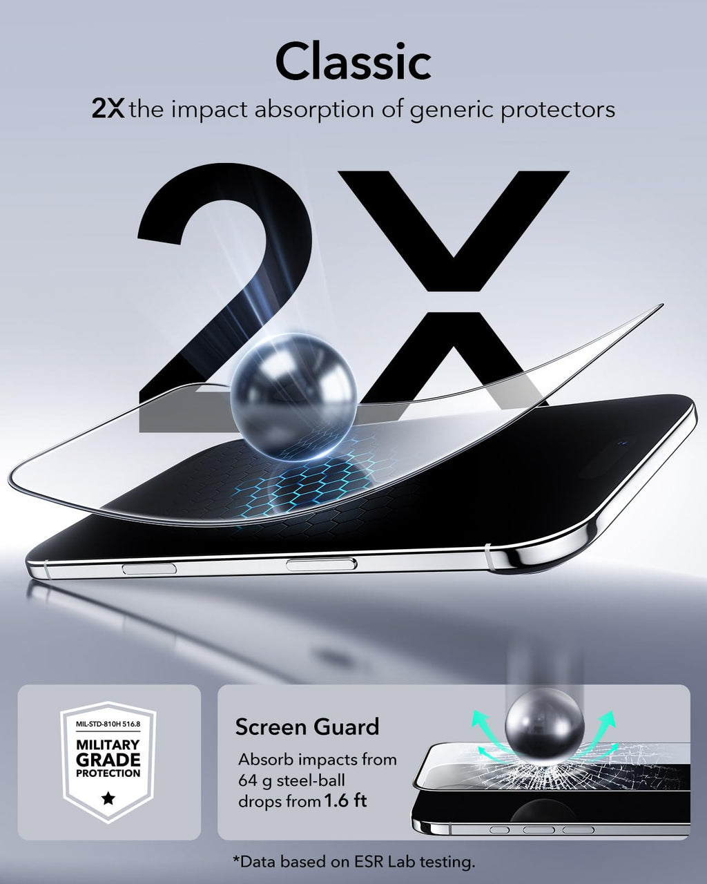 ESR 3 Pack for iPhone 17 Pro Screen Protector, Classic