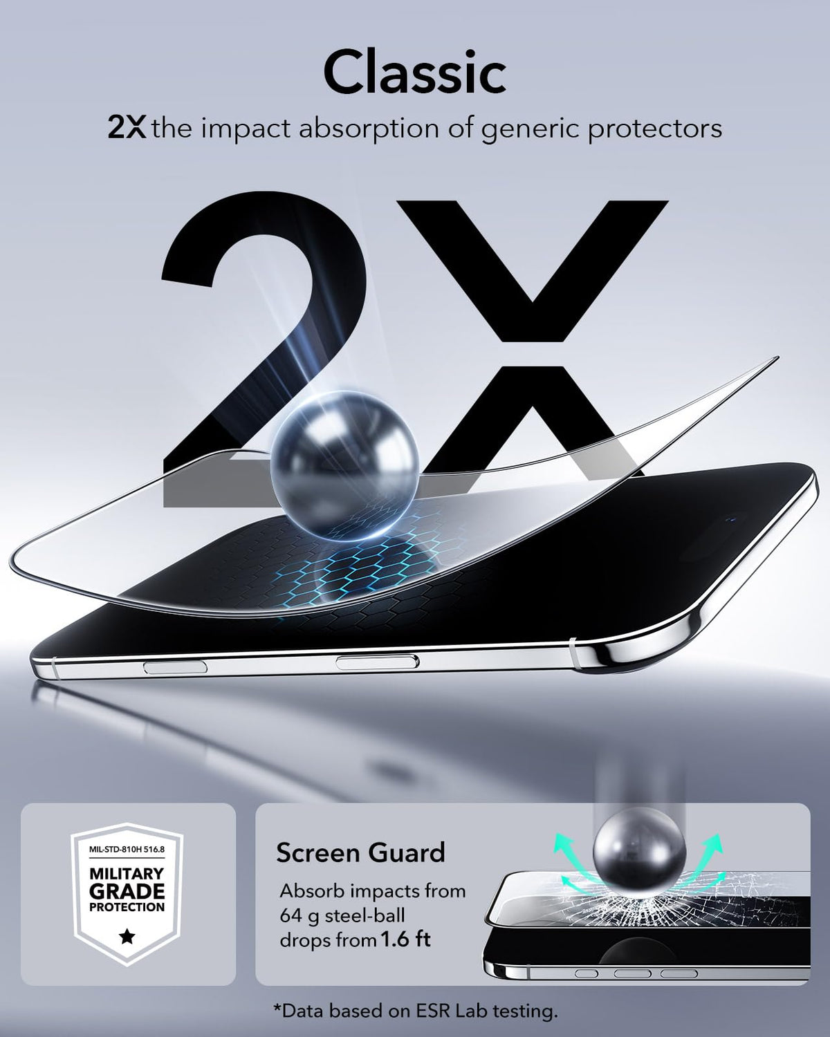 ESR 3 Pack for iPhone 17 Pro Screen Protector, Classic
