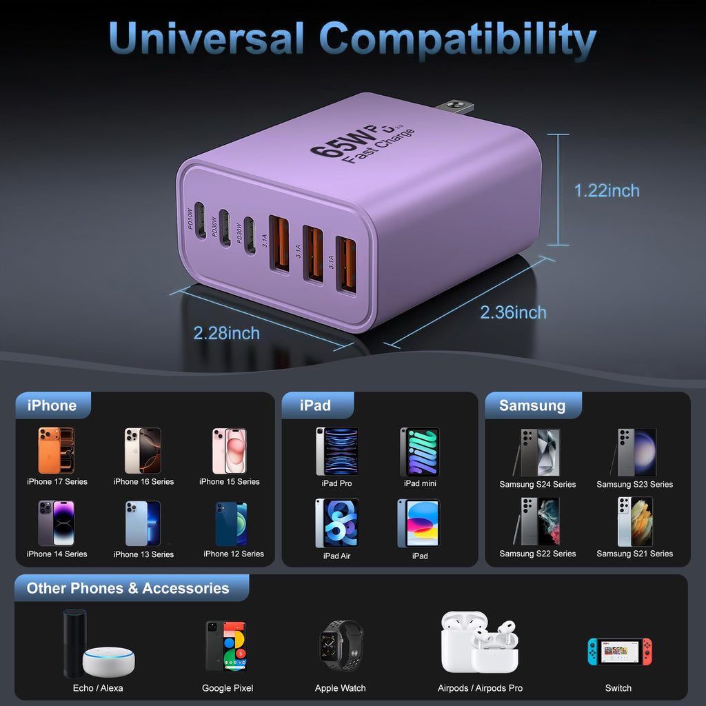 65W USB C Charger Block,6-Port Multi Device Fast Charger PD QC Wall Adapter