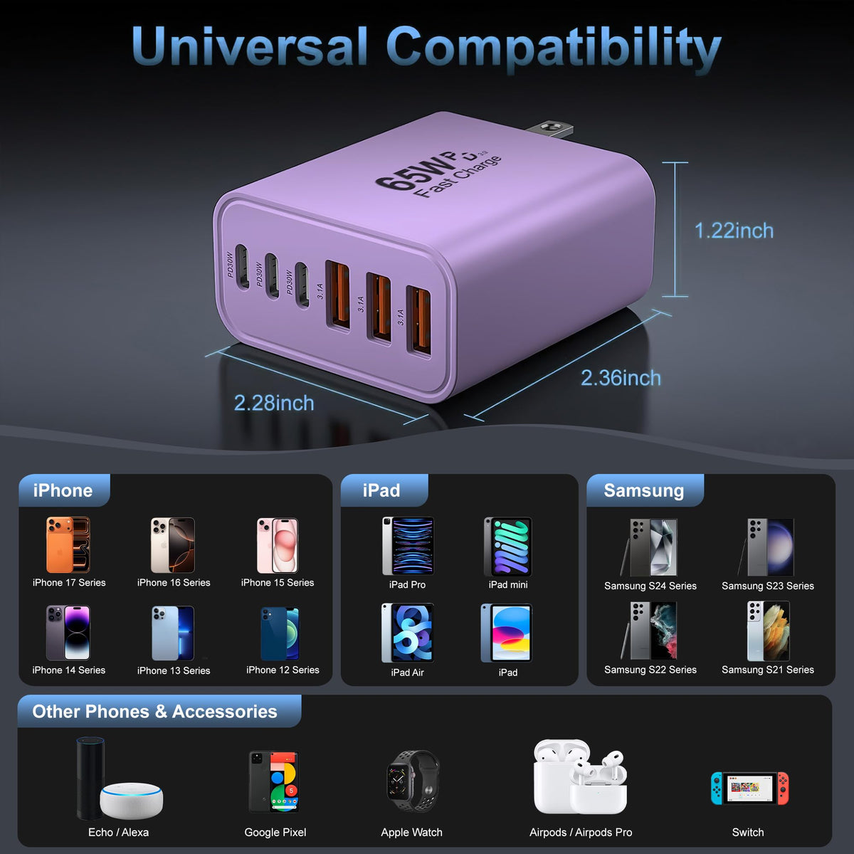 65W USB C Charger Block,6-Port Multi Device Fast Charger PD QC Wall Adapter