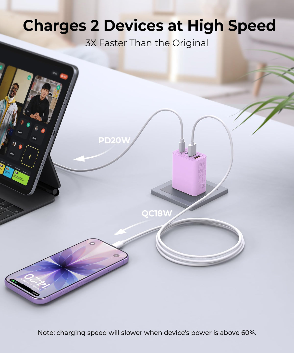 [2-Pack] USB C Wall Charger, 40W Type C Charger Fast Charging Blocks