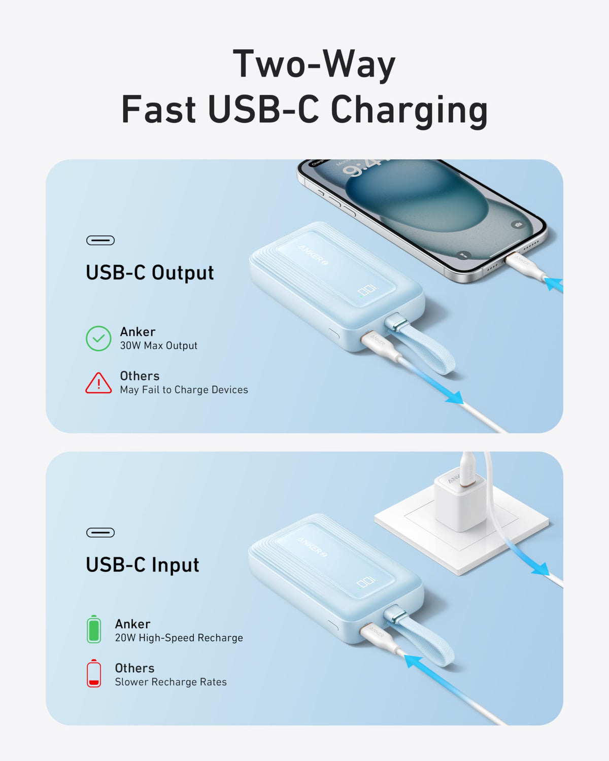 Anker Power Bank,10,000mAh 30W with USB-C Travel Essential Portable Charger