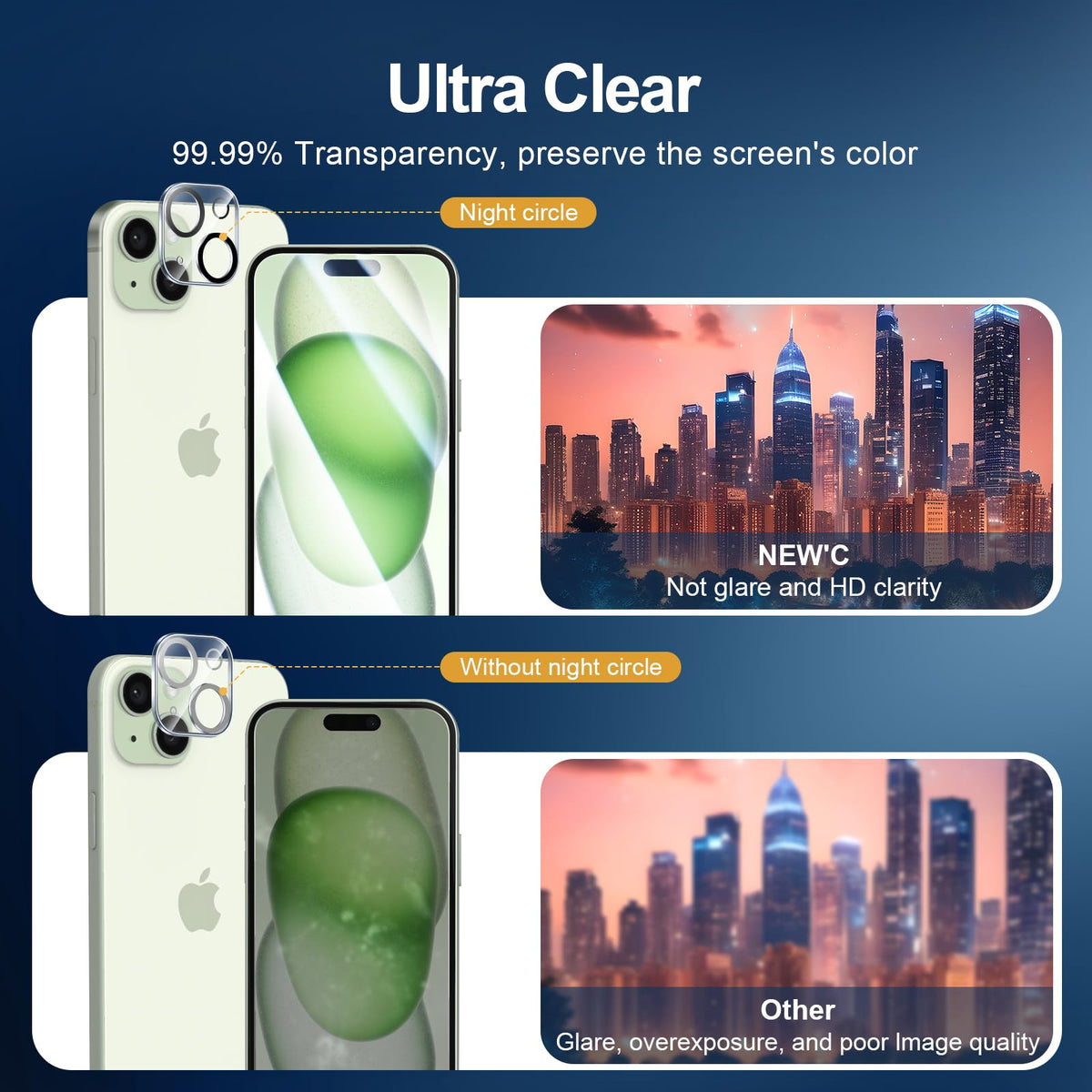 NEW'C for iPhone 16 Pro Screen Protector + Camera Lens Protector + Tool