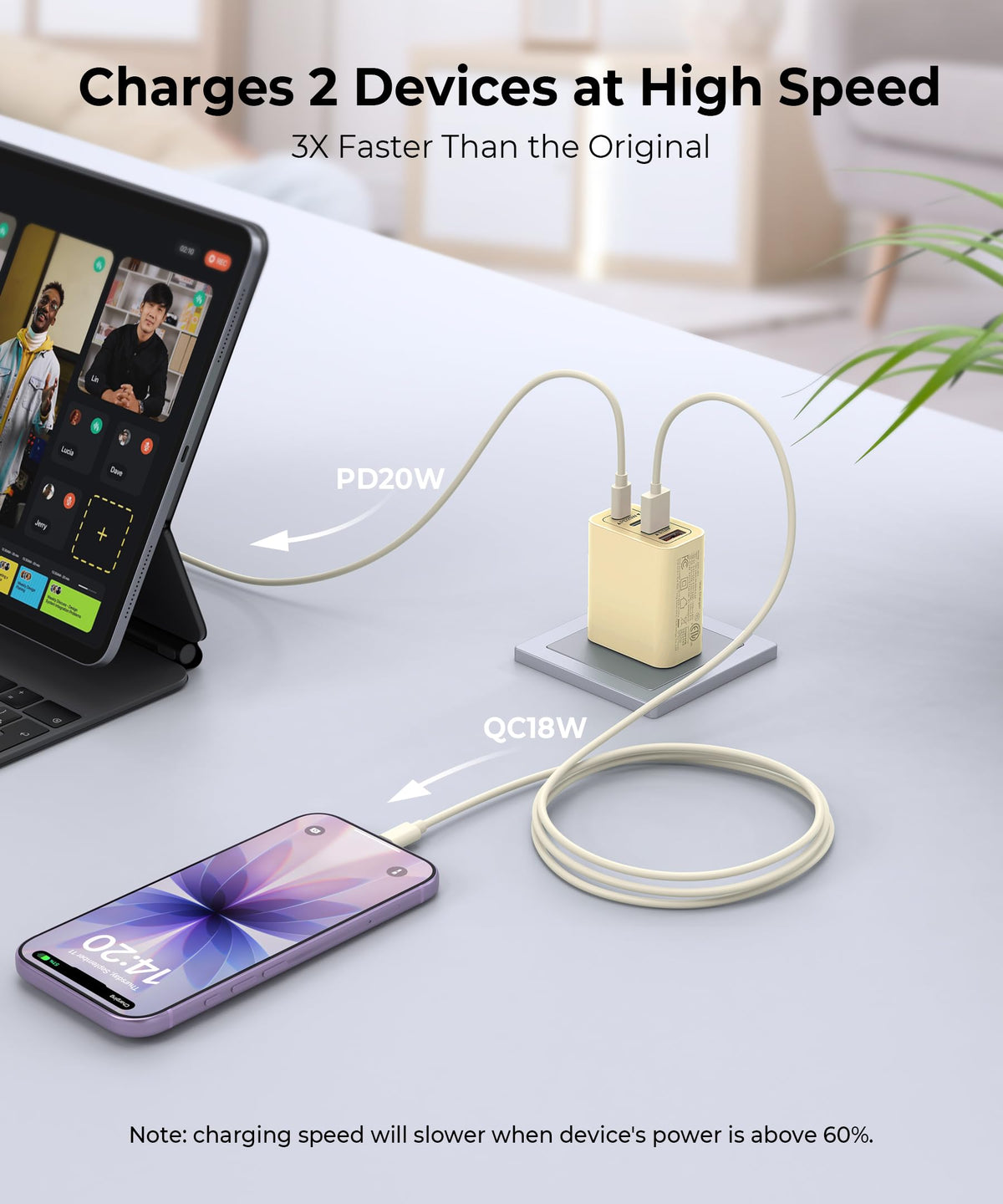 [2-Pack] USB C Wall Charger, 40W Type C Charger Fast Charging Blocks