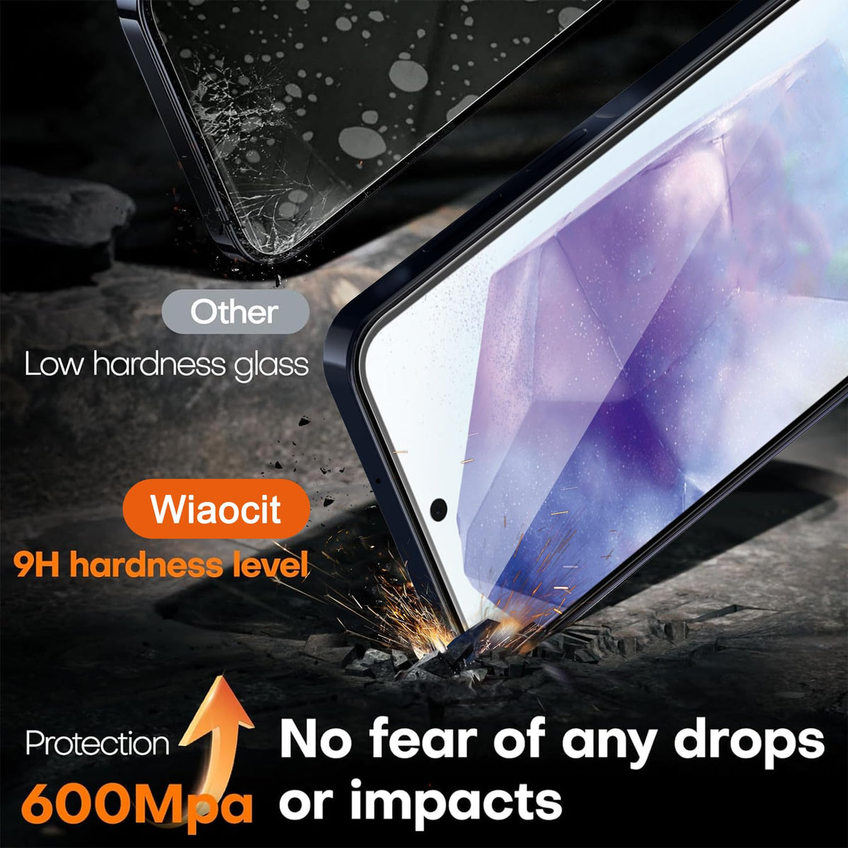 Wiaocit Tempered Glass Screen Protector for Samsung Galaxy A17 5G