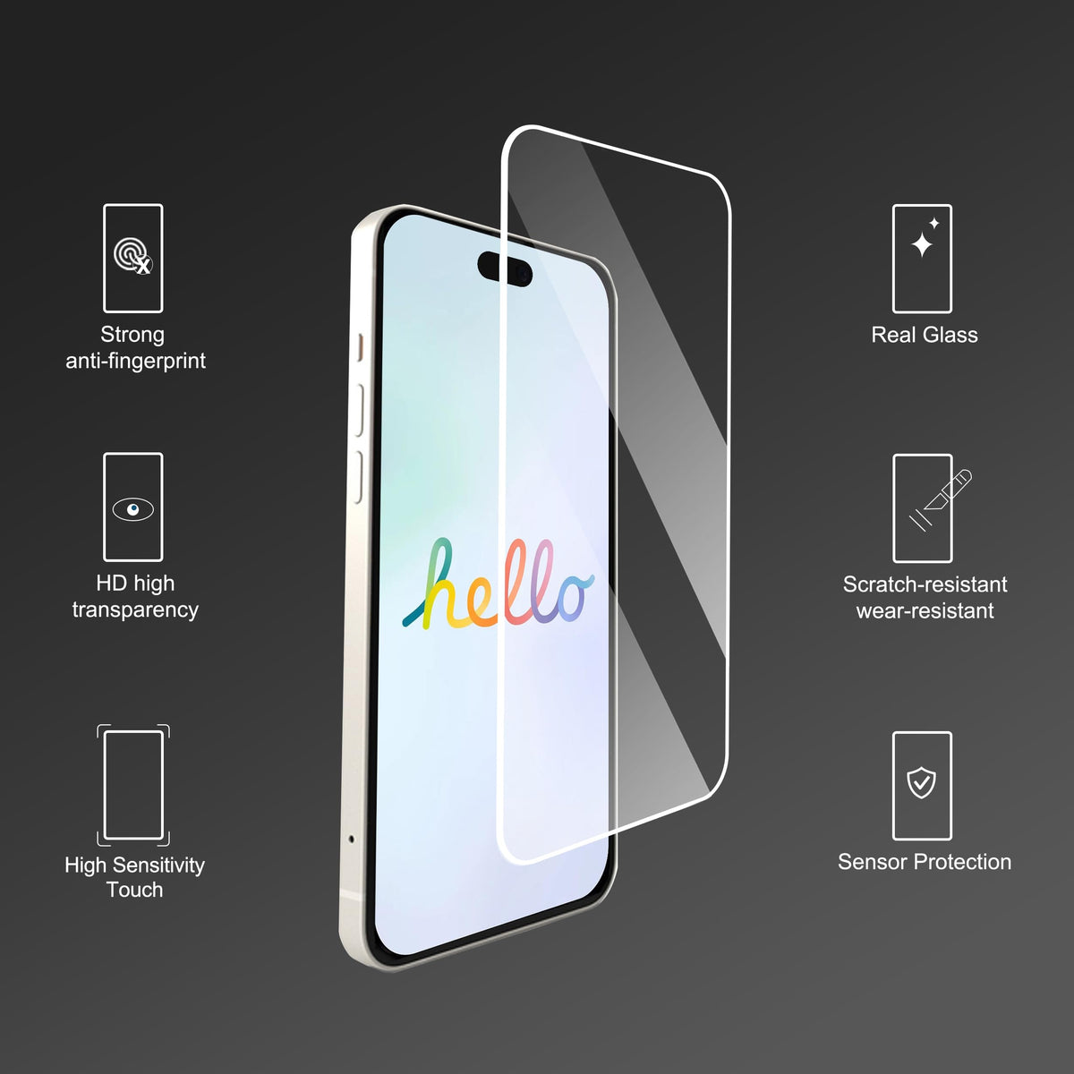 Ailun Screen Protector + Camera Lens Protector for iPhone 16, 3+3 Pack