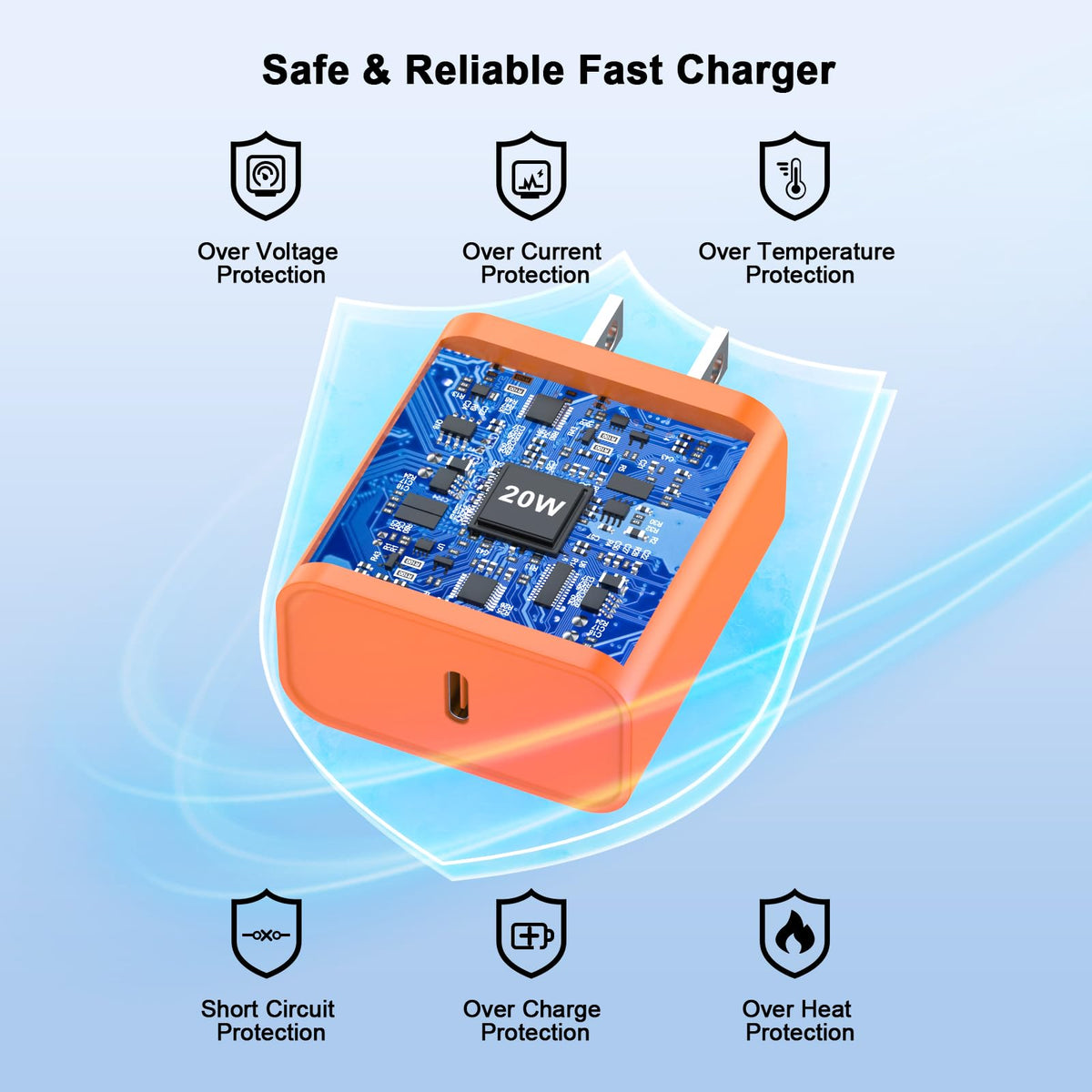 iPhone 18 17 16 15 Charger Fast Charging 10FT 20W USB C Charger Block Cable