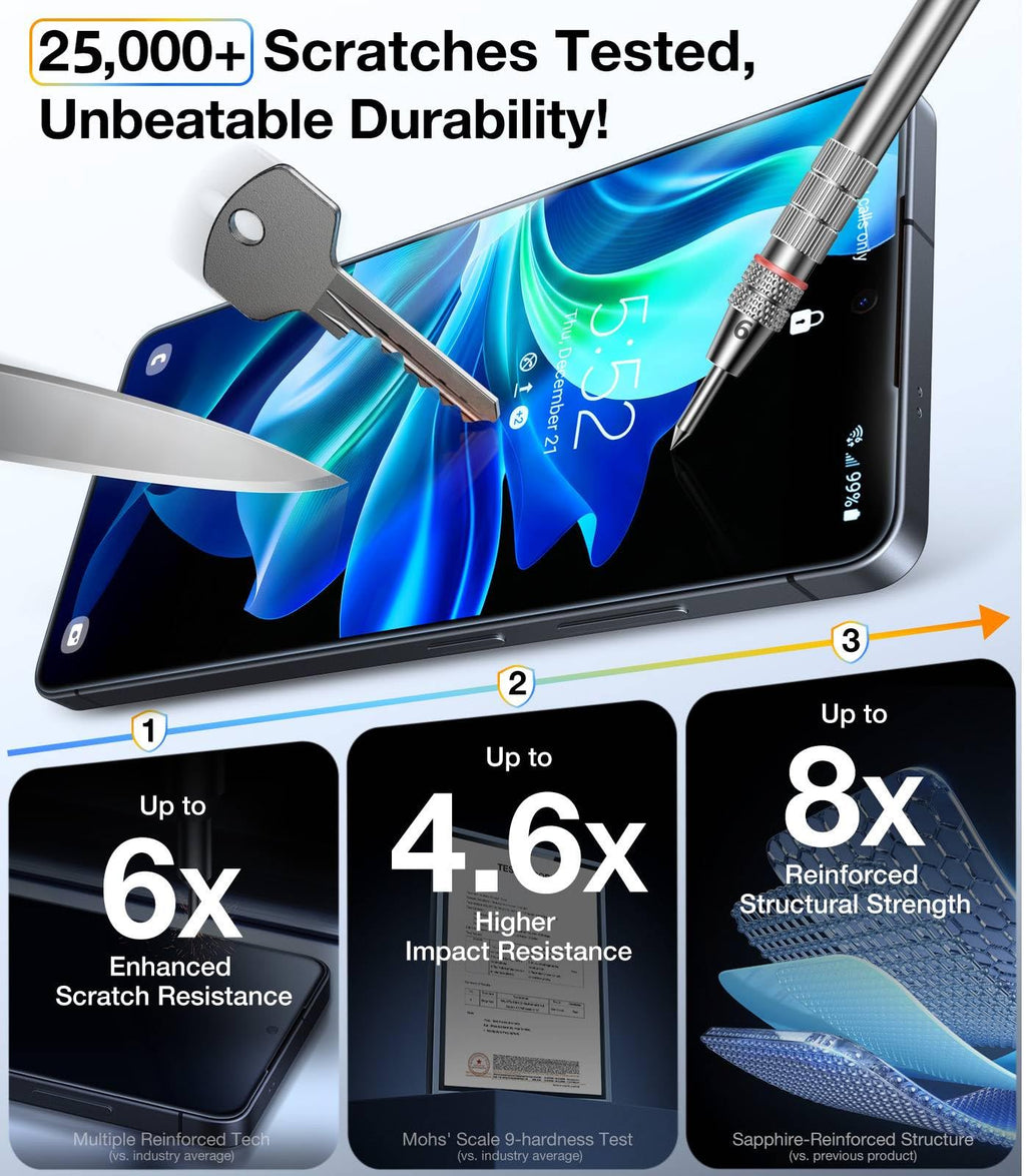 UltraGlass TOP 9H+ Armor for iPhone 14 Pro Max Privacy Screen Protector