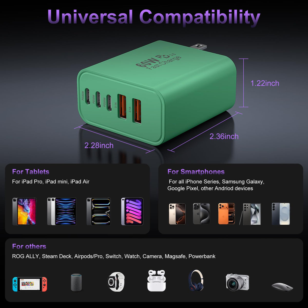USB C Charger Block Fast Charging,60W Phone Charger USBC Wall Plug Adapter
