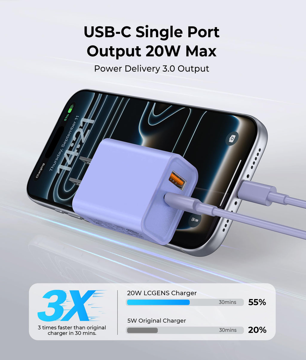 [2 Pack] 20W USB C Charger Block, Fast Charging Dual Port Wall Charger