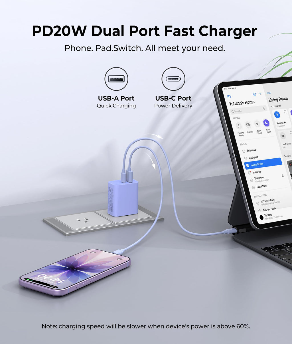 [2 Pack] 20W USB C Charger Block, Fast Charging Dual Port Wall Charger