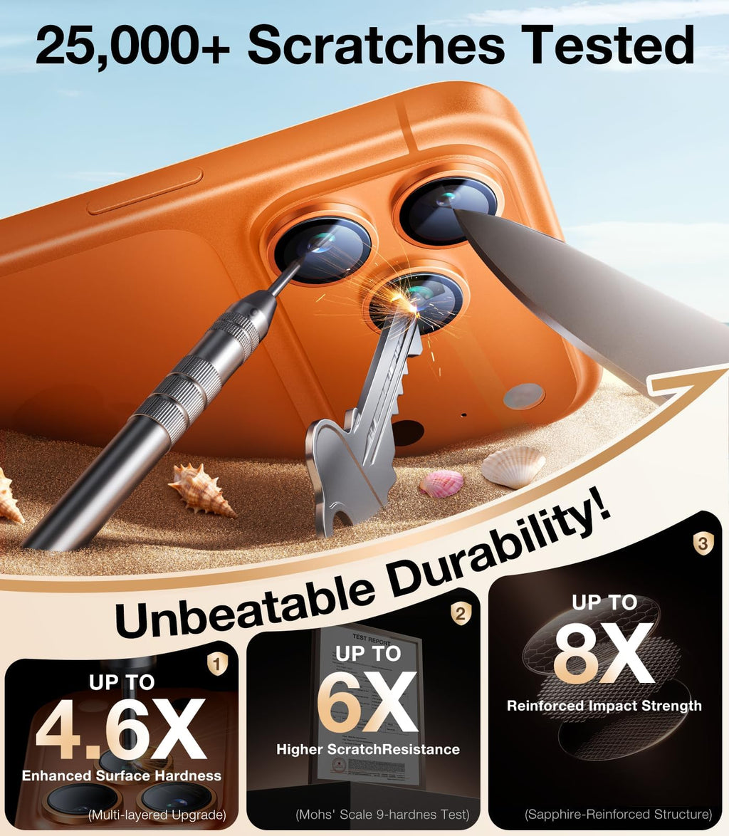 UltraGlass TOP 9H+ Armor for iPhone 17 Pro Privacy Screen Protector, 2 Pack