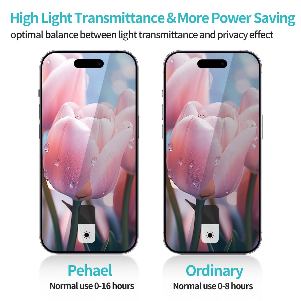 PEHAEL for iPhone 18 Pro Privacy Screen Protector+Camera Lens Protector