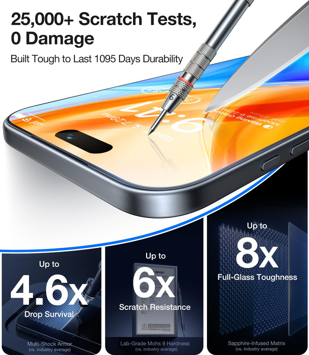 UltraGlass TOP 9H+ Armor for iPhone 17 Pro Privacy Screen Protector, 2 Pack