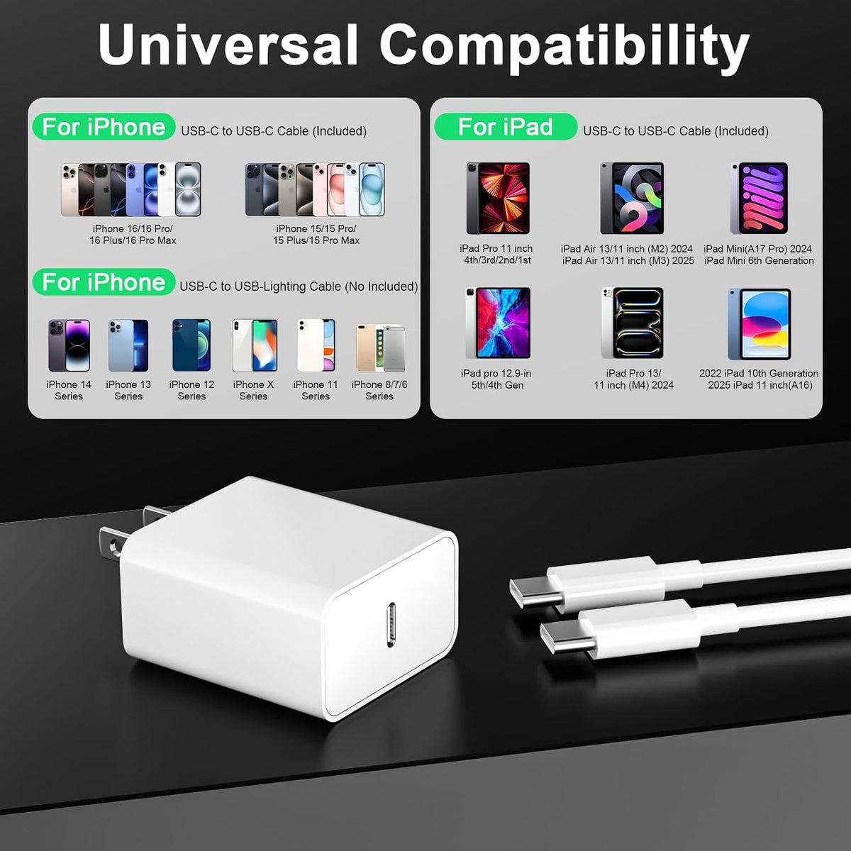 iPhone 18 Pro Max Charger, 40W USB C Fast Charging 2 Pack for Home & Travel