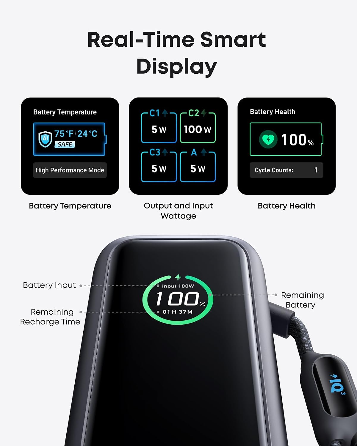 Anker Laptop Power Bank, 25,000mAh Travel Essential with 165W Total Output