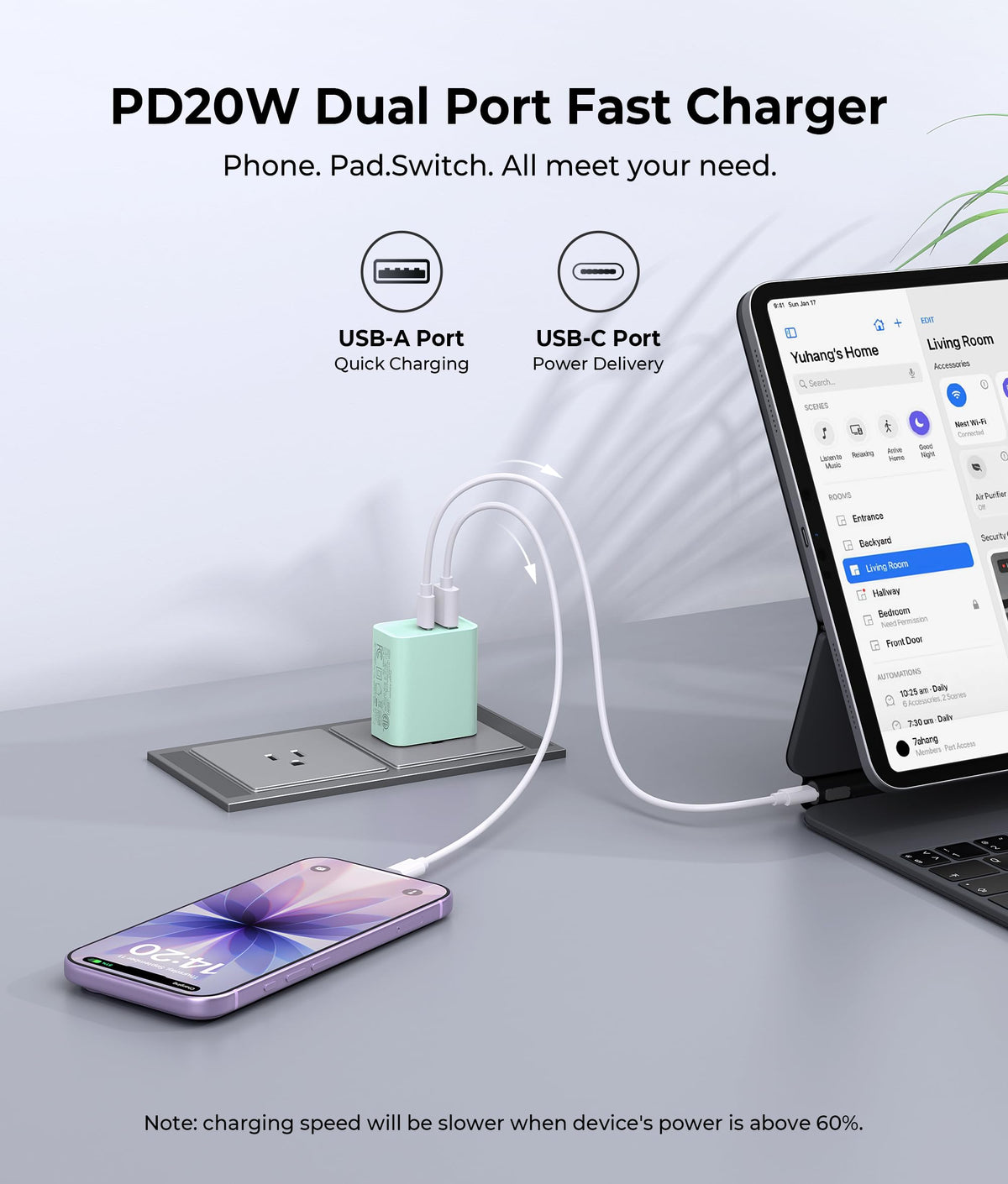 [2 Pack] 20W USB C Charger Block, Fast Charging Dual Port Wall Charger
