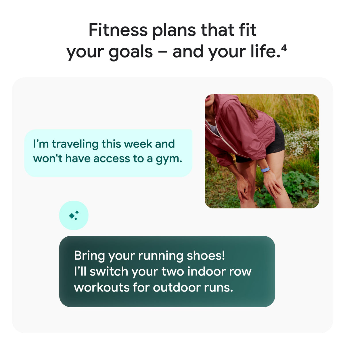 Google Fitbit Air - Screenless Activity Tracker, Obsidian
