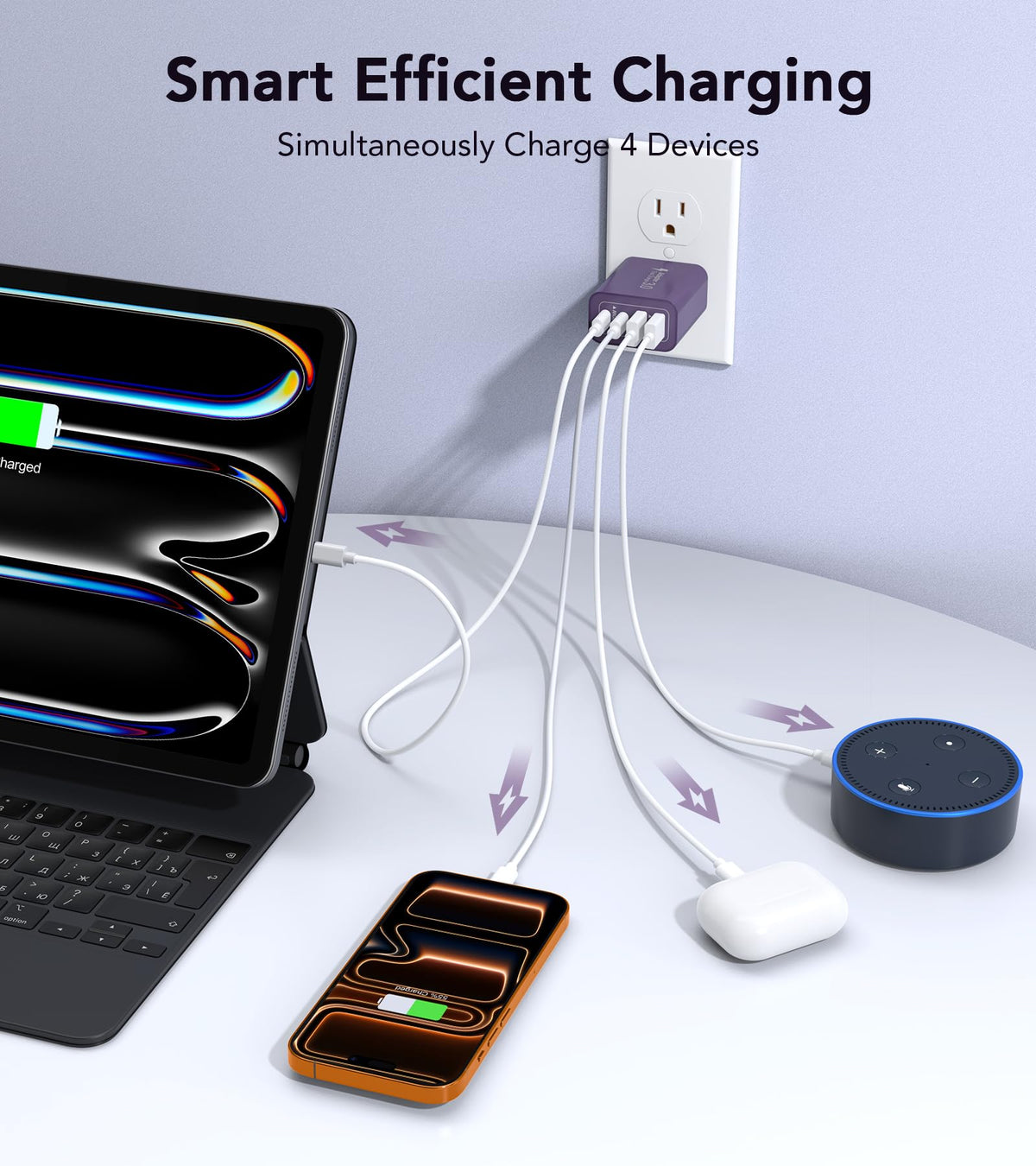 [2-Pack] USB C Wall Charger, 40W Type C Charger Fast Charging Blocks