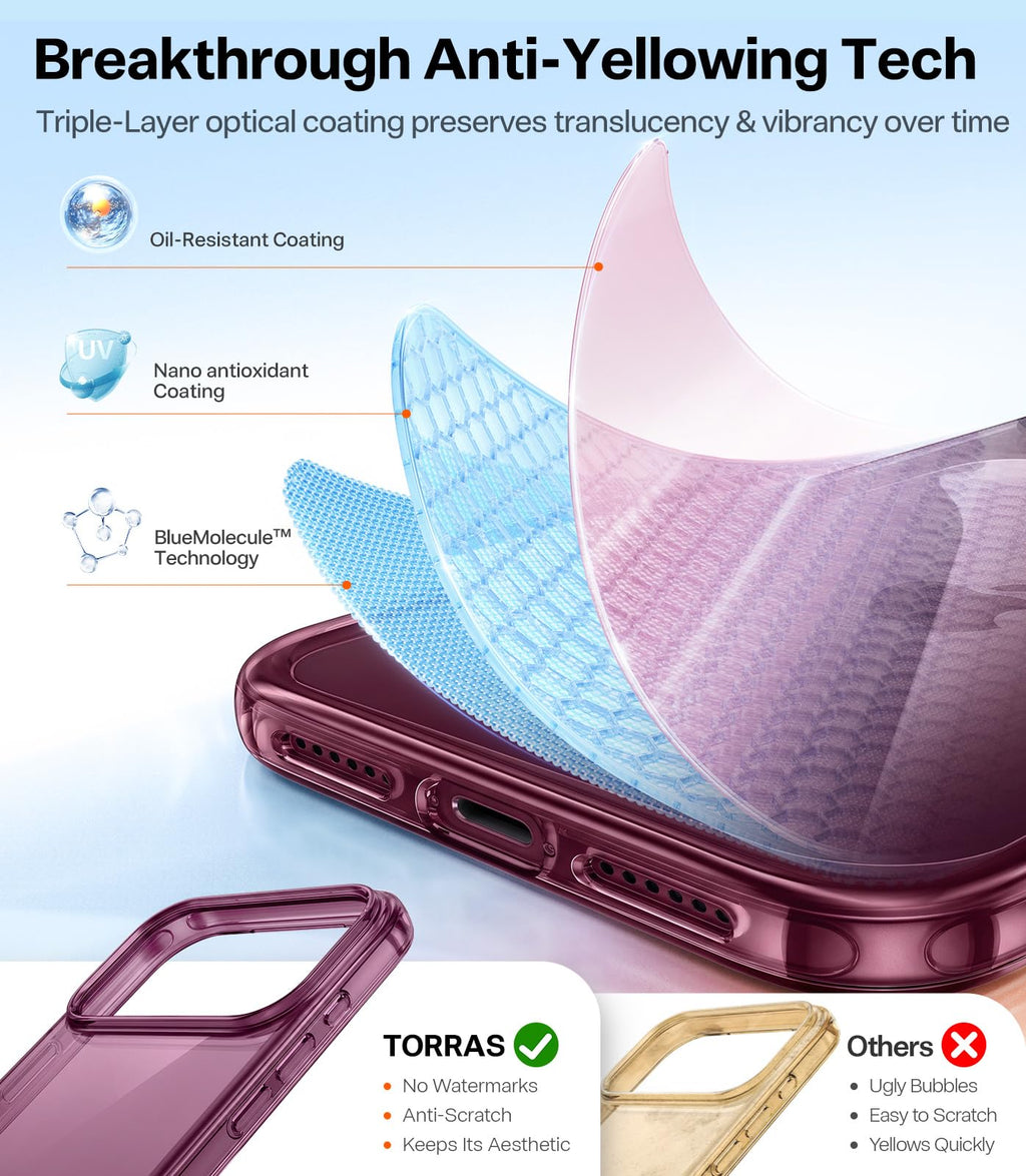 TORRAS for iPhone 14 Pro Max Case, Anti-Yellowing, Crystal Clear