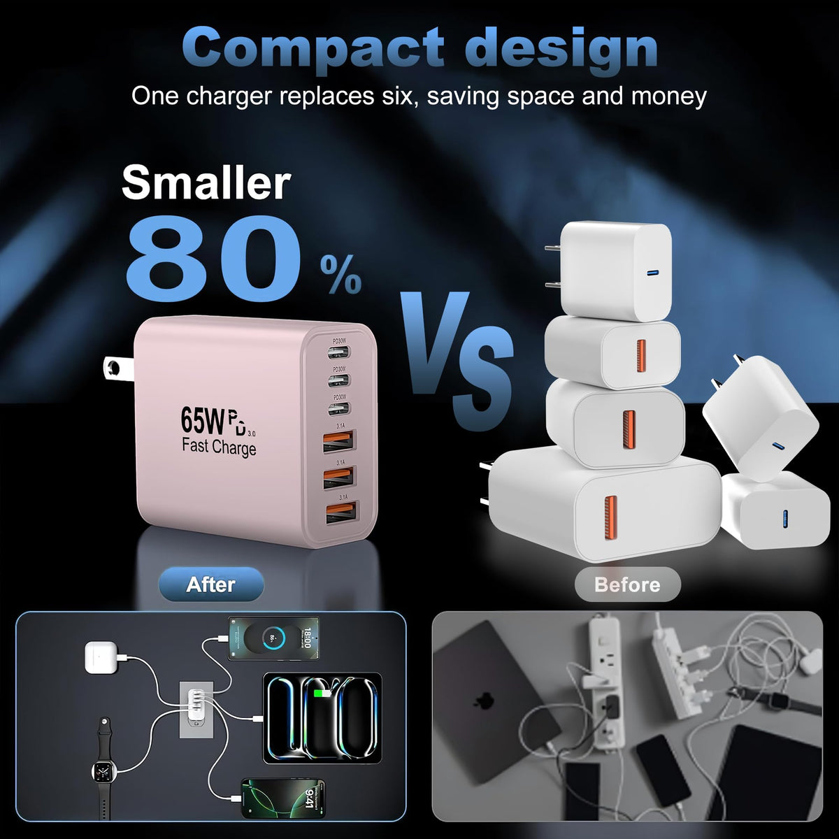 65W USB C Charger Block,6-Port Multi Device Fast Charger PD QC Wall Adapter