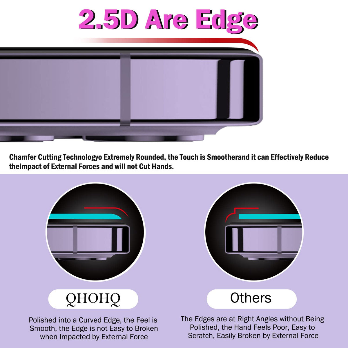 QHOHQ for iPhone 18 Pro Screen Protector, 9H+ Tempered Glass, 3+3 Pack