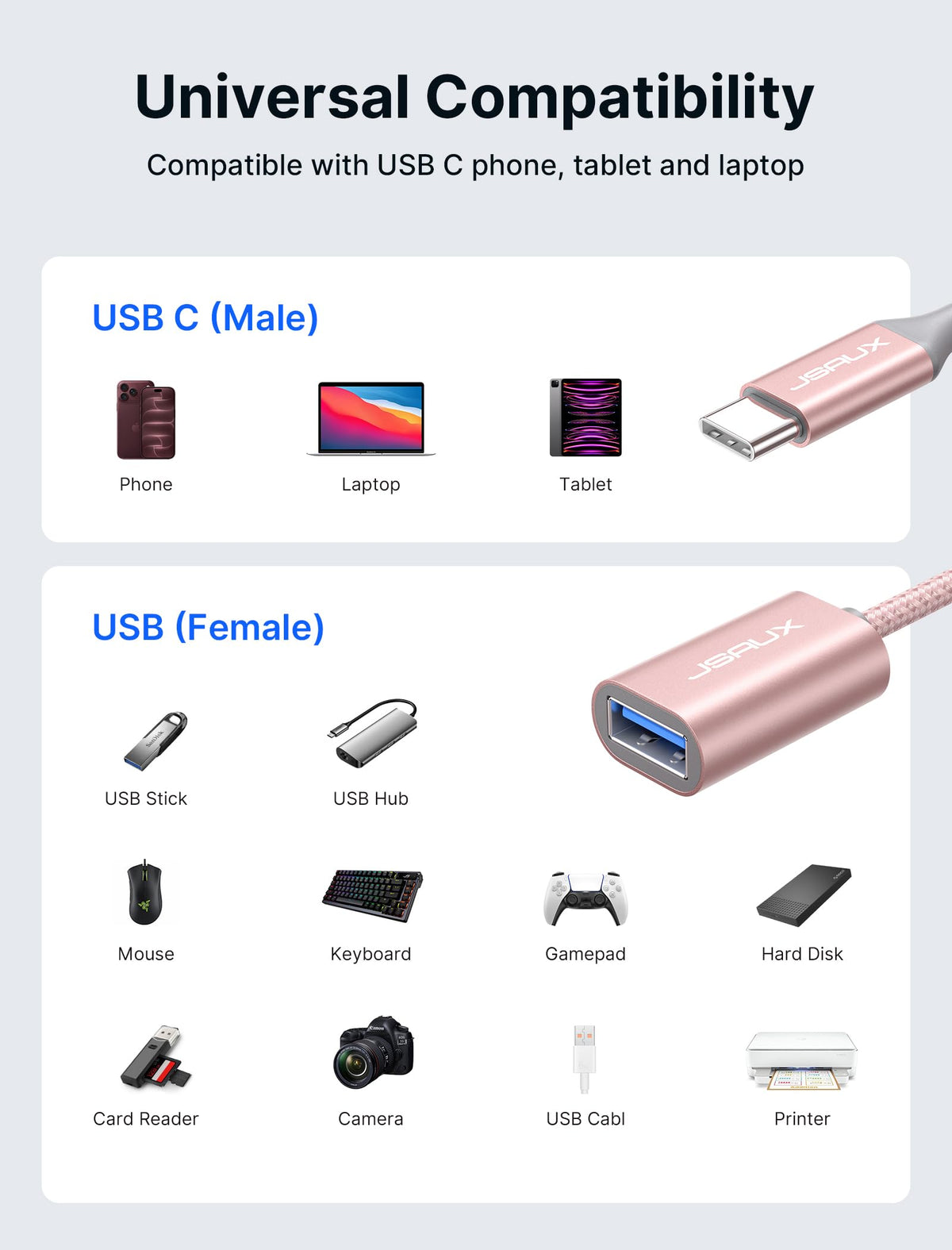 JSAUX USB C to USB 3.0 Adapter [2 Pack], USB C Male to USB Female OTG Cable Adapter Compatible with MacBook Pro/Air, iPhone 18 Pro Max/iPhone Duo‌/Air/17/16/15 Series, Samsung Galaxy S26/S25/S24-Red