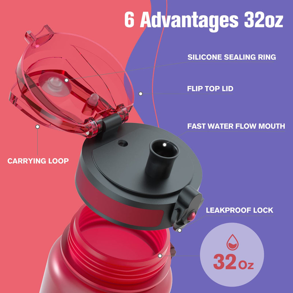 Sahara Sailor Water Bottle 32oz, Tritan Sports Bottle with Time Marker