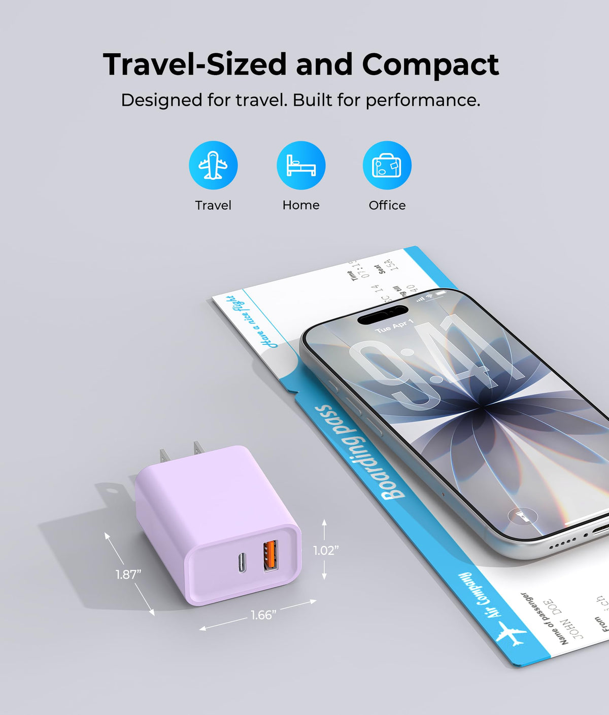 [2 Pack] 20W USB C Charger Block, Fast Charging Dual Port Wall Charger