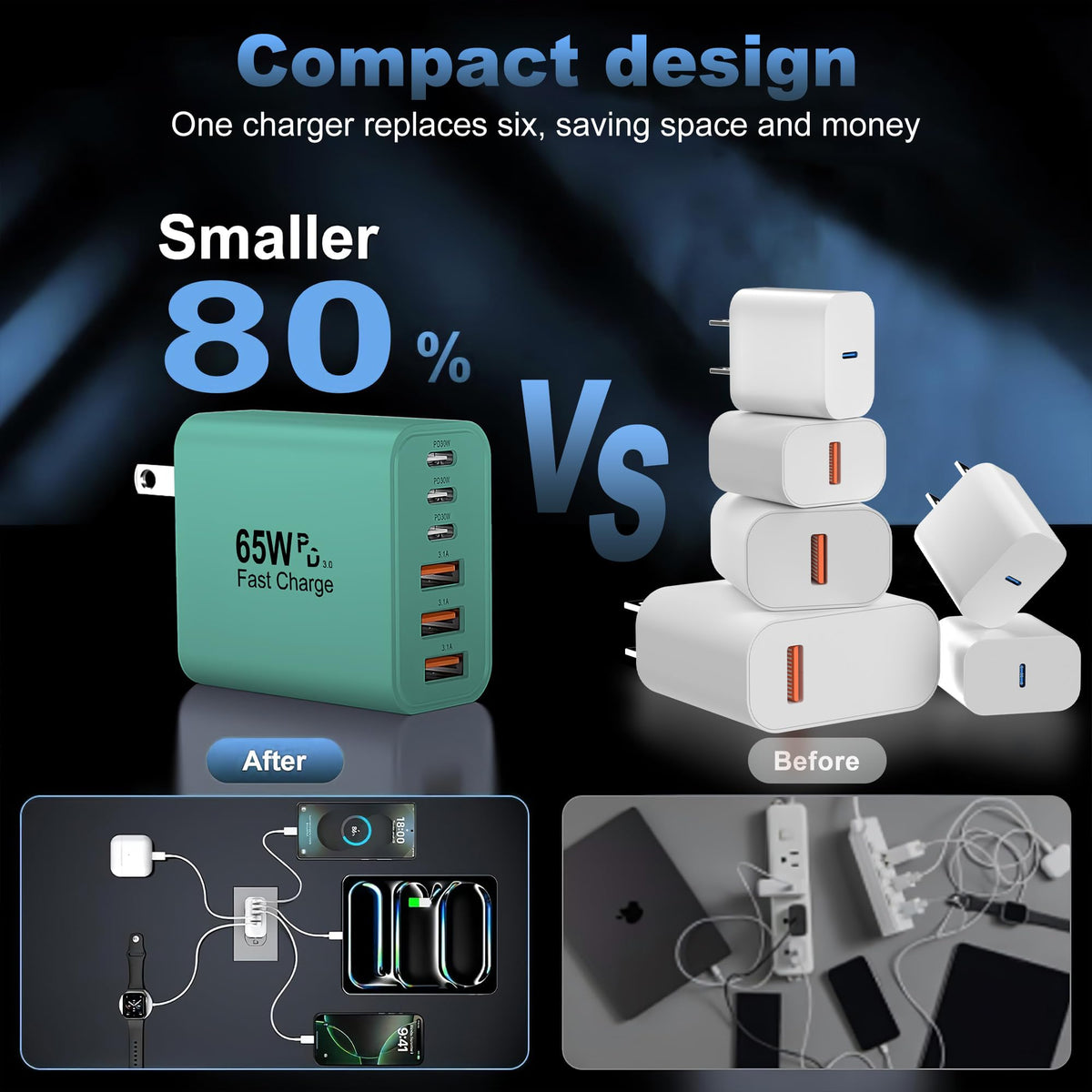 65W USB C Charger Block,6-Port Multi Device Fast Charger PD QC Wall Adapter