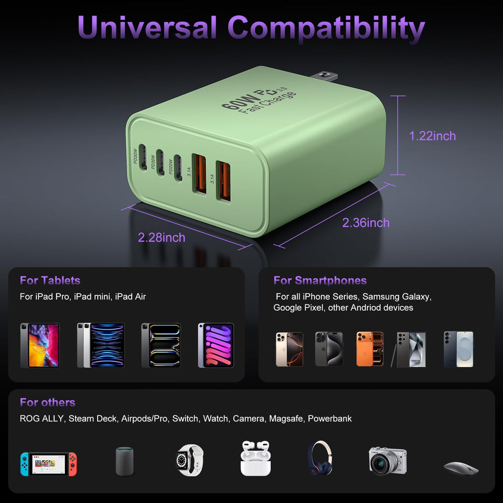 USB C Charger Block Fast Charging,60W Phone Charger USBC Wall Plug Adapter