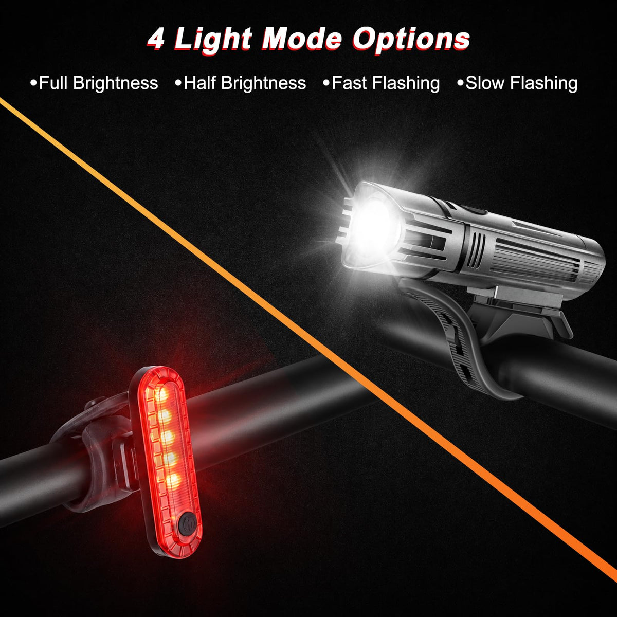 Ascher Ultra Bright USB Rechargeable Bike Light Set, Powerful Bicycle Front Headlight and Back Taillight, 4 Light Modes, Easy to Install for Men Women Kids Road Mountain Cycling