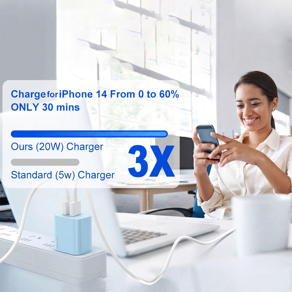 4 Pack USB C Charger Block,20W USB-C & USB-A Port Charger,for i Phone 17/16