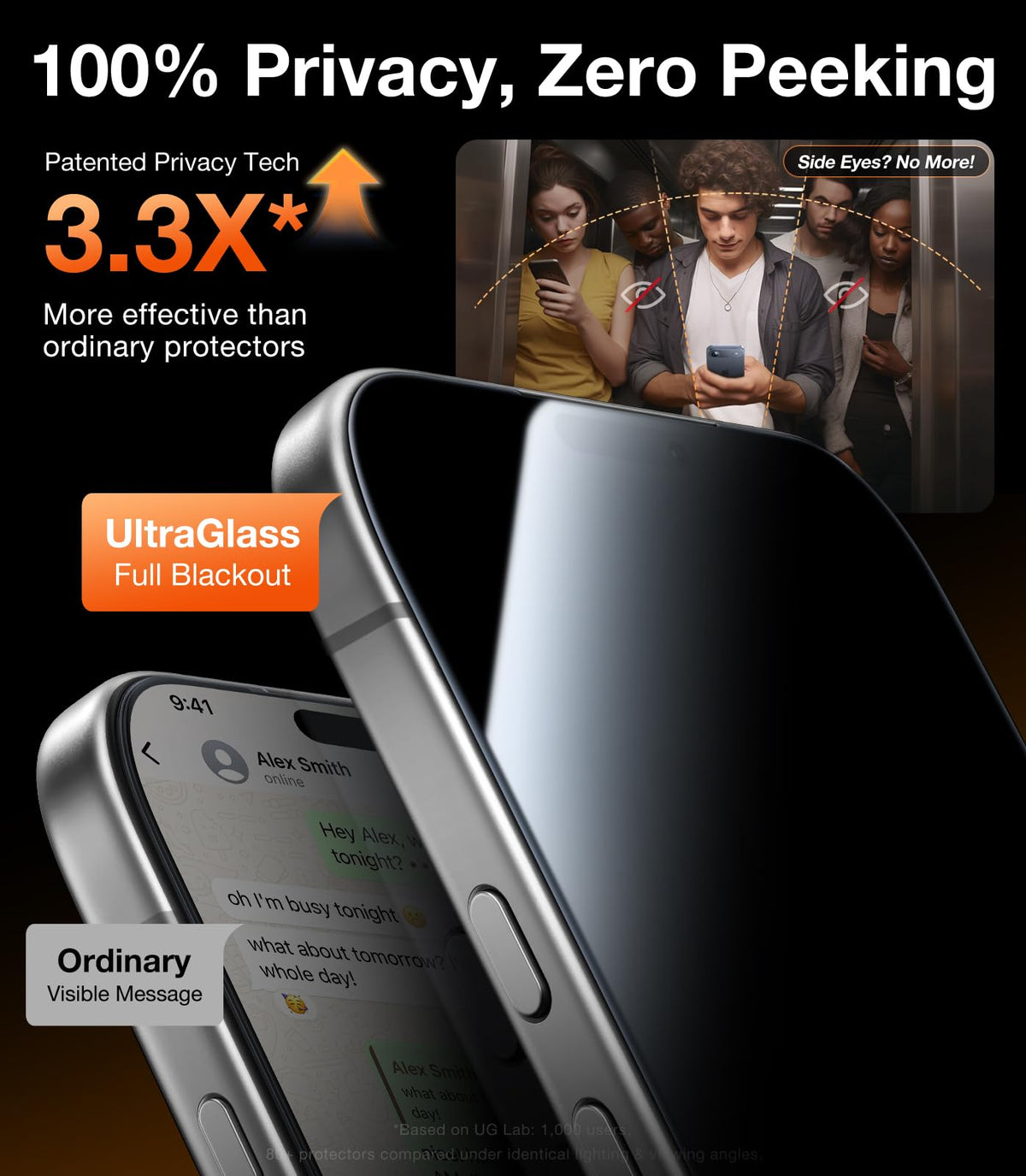 UltraGlass TOP 9H+ Armor for iPhone 14 Pro Max Privacy Screen Protector