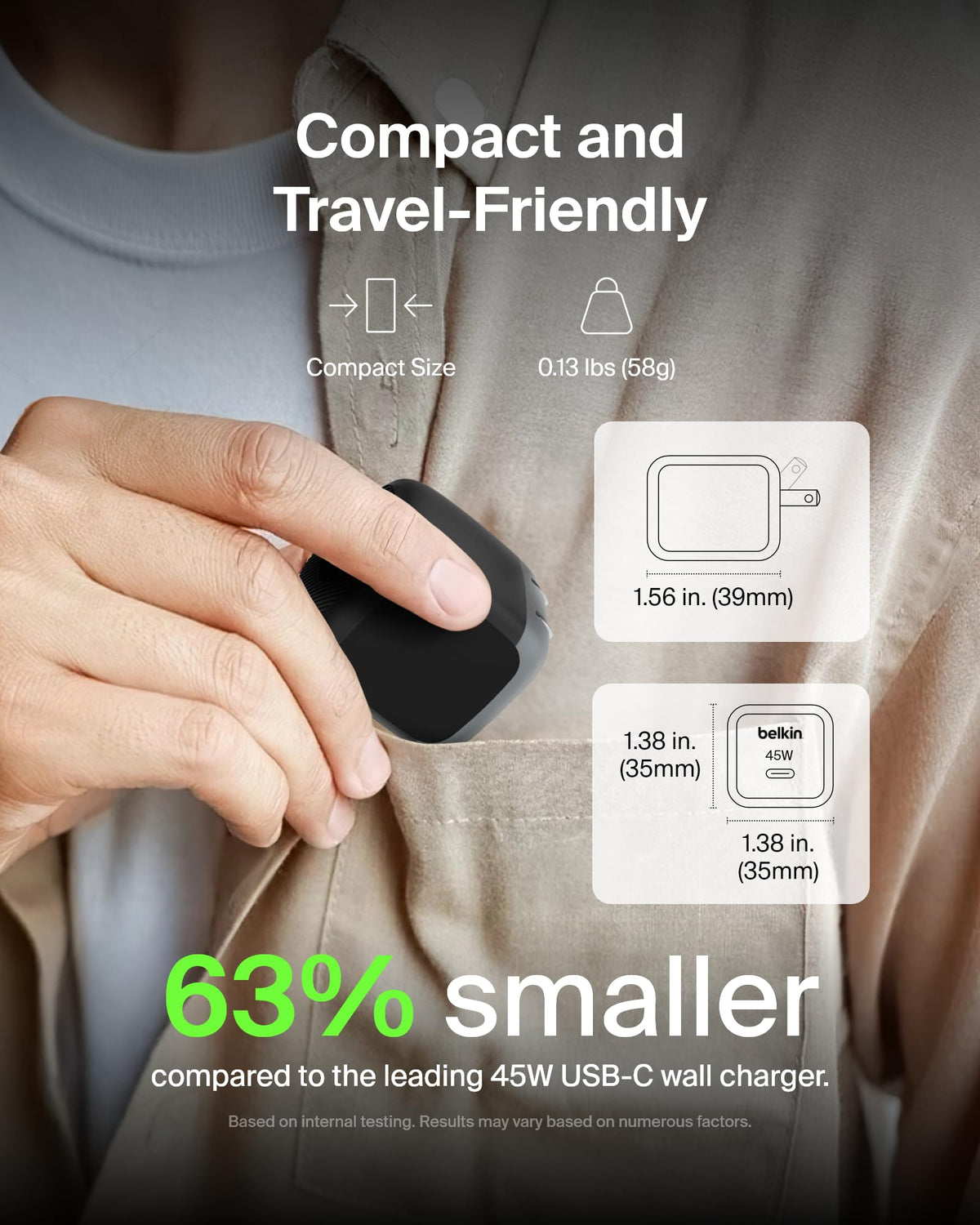 Belkin 45W Compact USB C Charger Block, Fast Charging for Travel