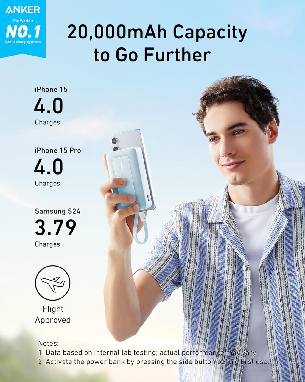 Anker Power Bank,10,000mAh 30W with USB-C Travel Essential Portable Charger