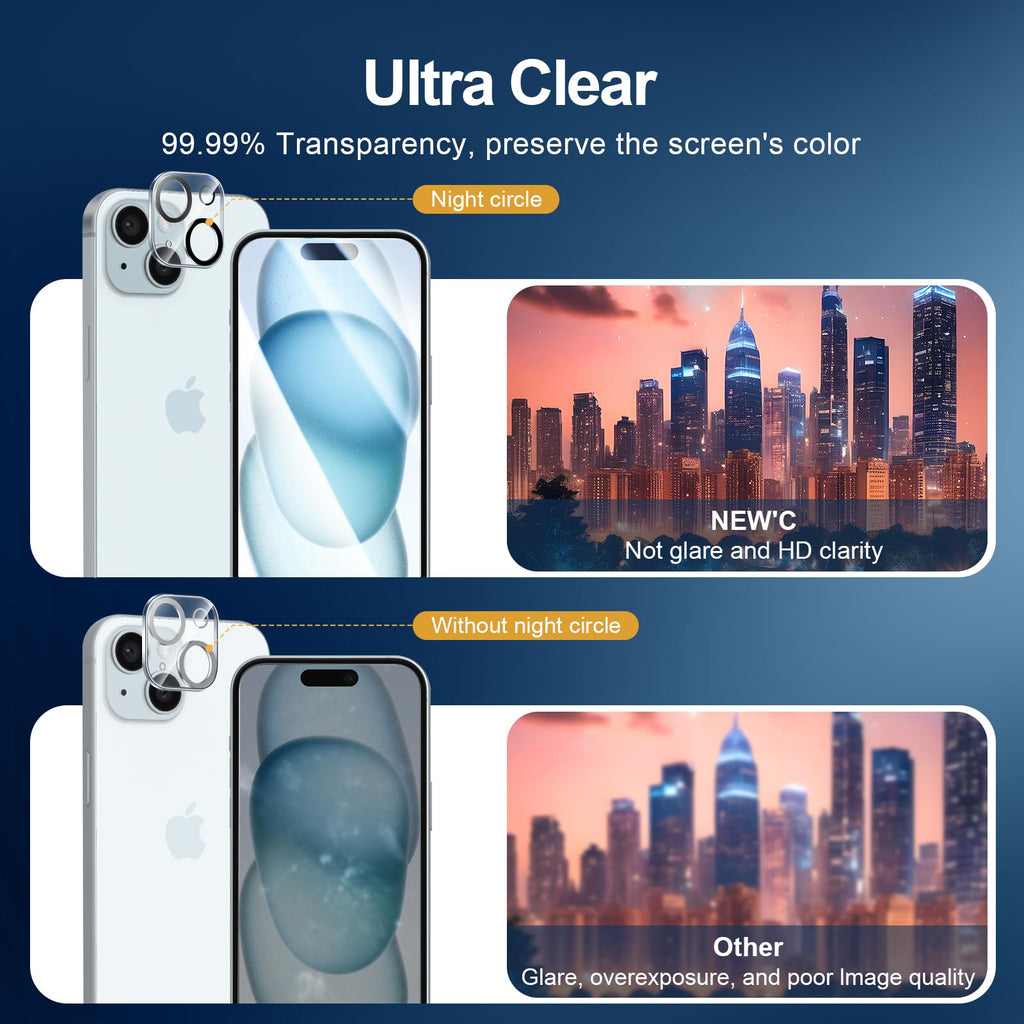 NEW'C for iPhone 16 Pro Screen Protector + Camera Lens Protector + Tool