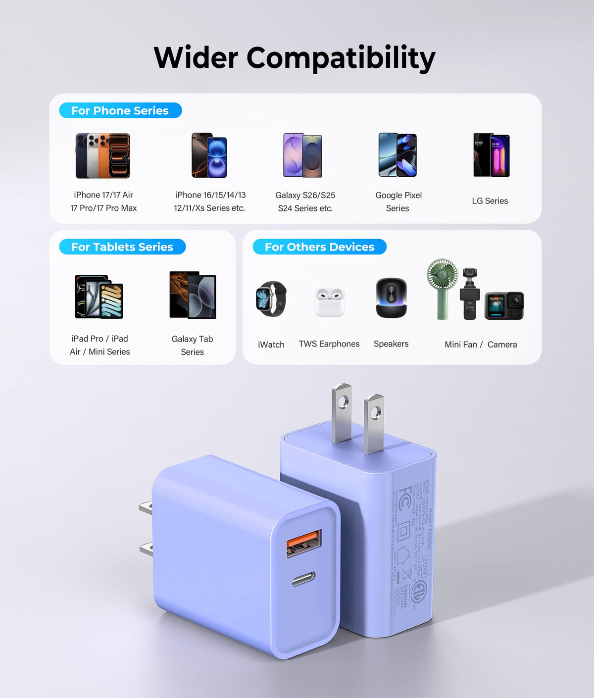 [2 Pack] 20W USB C Charger Block, Fast Charging Dual Port Wall Charger