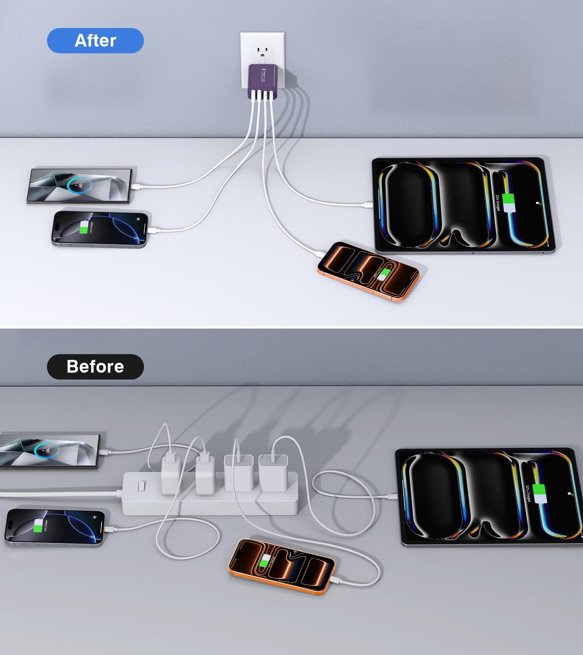 [2-Pack] USB C Wall Charger, 40W Type C Charger Fast Charging Blocks
