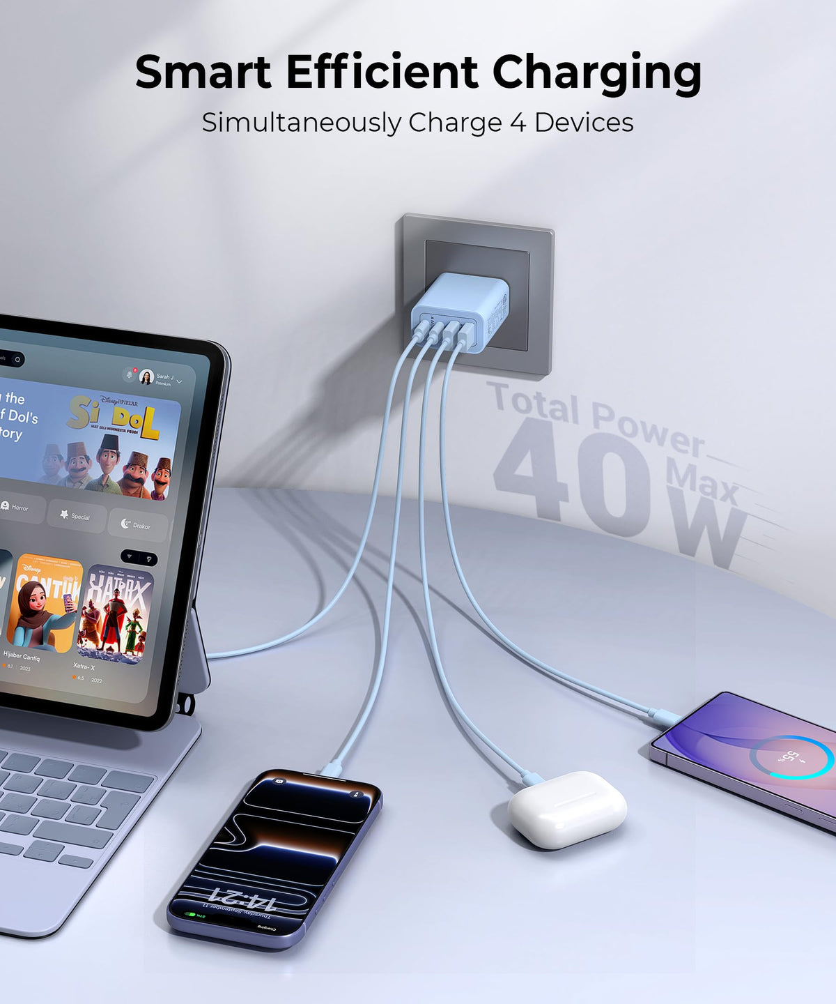 [2-Pack] USB C Wall Charger, 40W Type C Charger Fast Charging Blocks