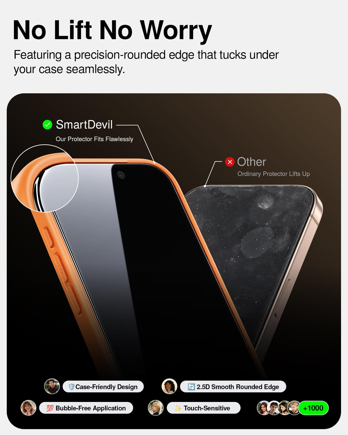 SMARTDEVIL 2 Pack Privacy Screen Protector for iPhone 17 Pro Max, Anti-Spy