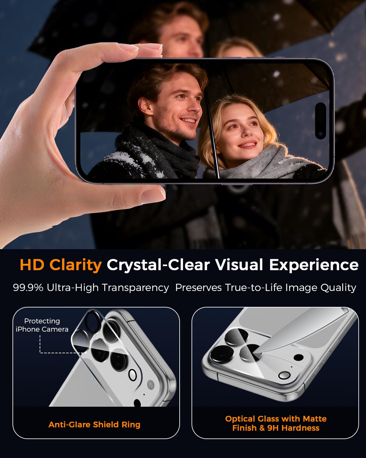 SIBEITU 3+3 Pack Screen Protector + Camera Lens Protector for iPhone 18 Pro