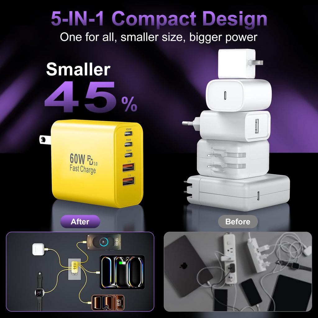 USB C Charger Block Fast Charging,60W Phone Charger USBC Wall Plug Adapter