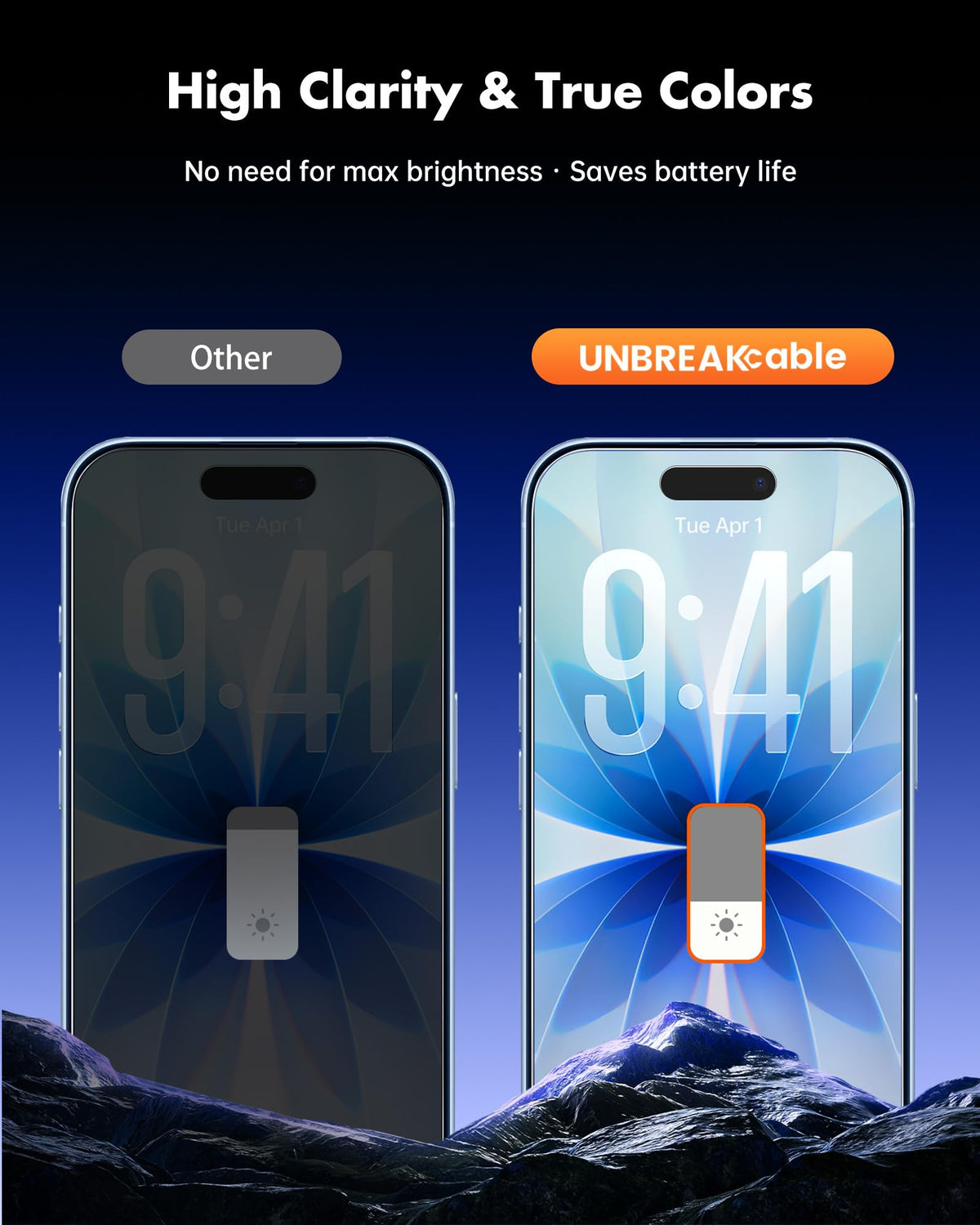 UNBREAKcable Privacy Screen Protector for iPhone 17 Pro Max, 2-Pack