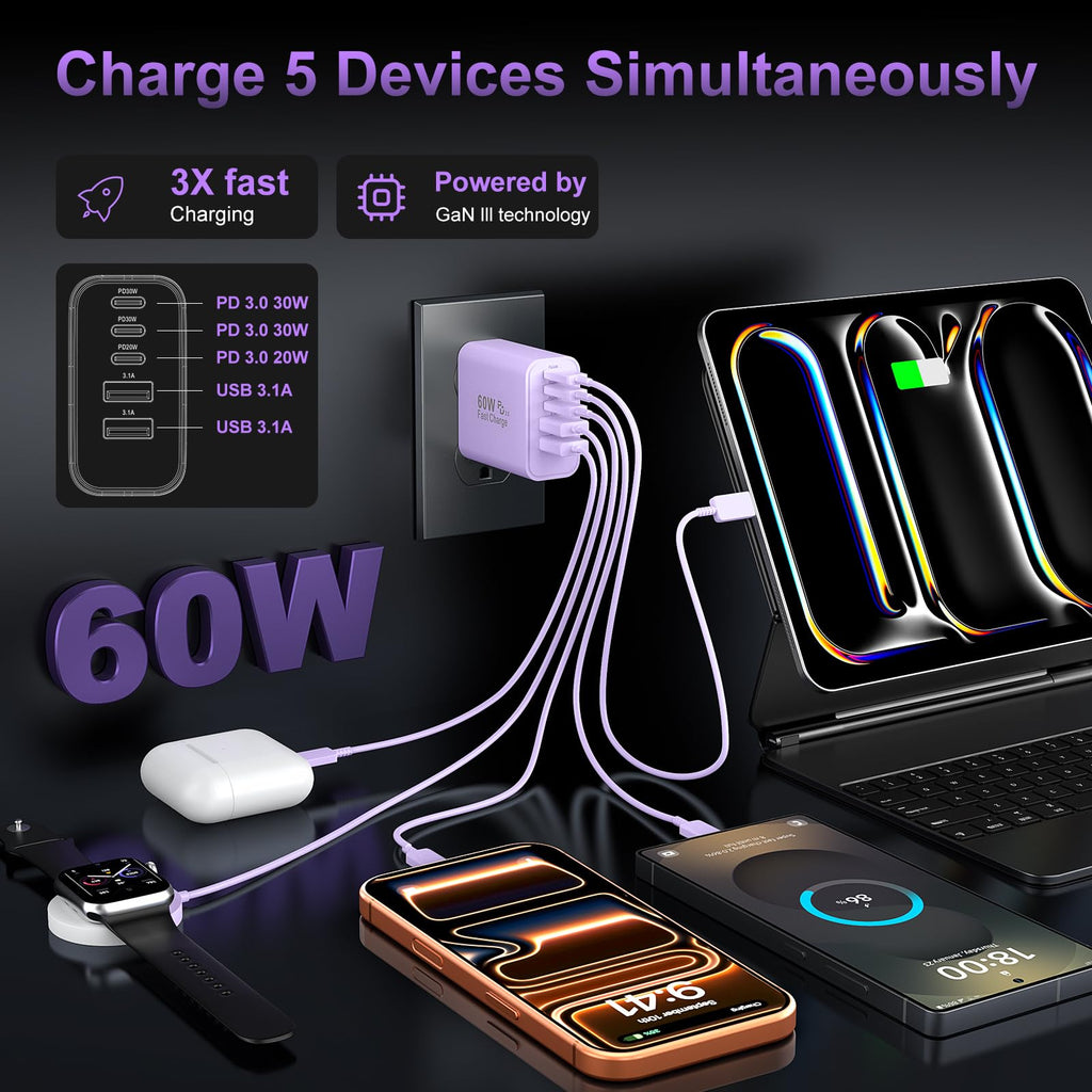 USB C Charger Block Fast Charging,60W Phone Charger USBC Wall Plug Adapter
