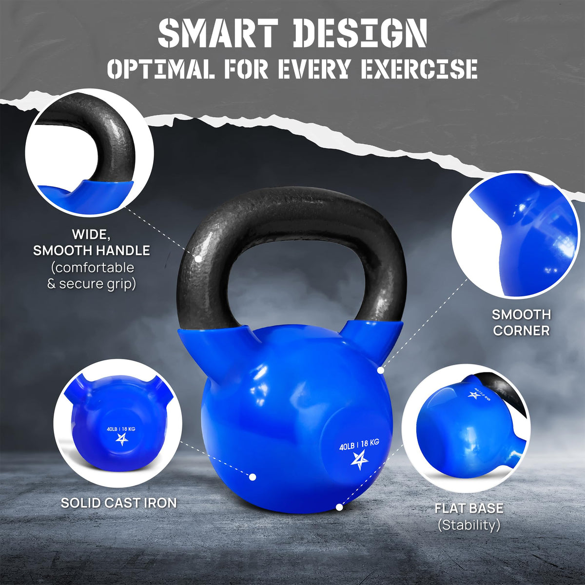 Yes4All Vinyl Kettlebell, 5–100 Lb Strength Training Kettlebell