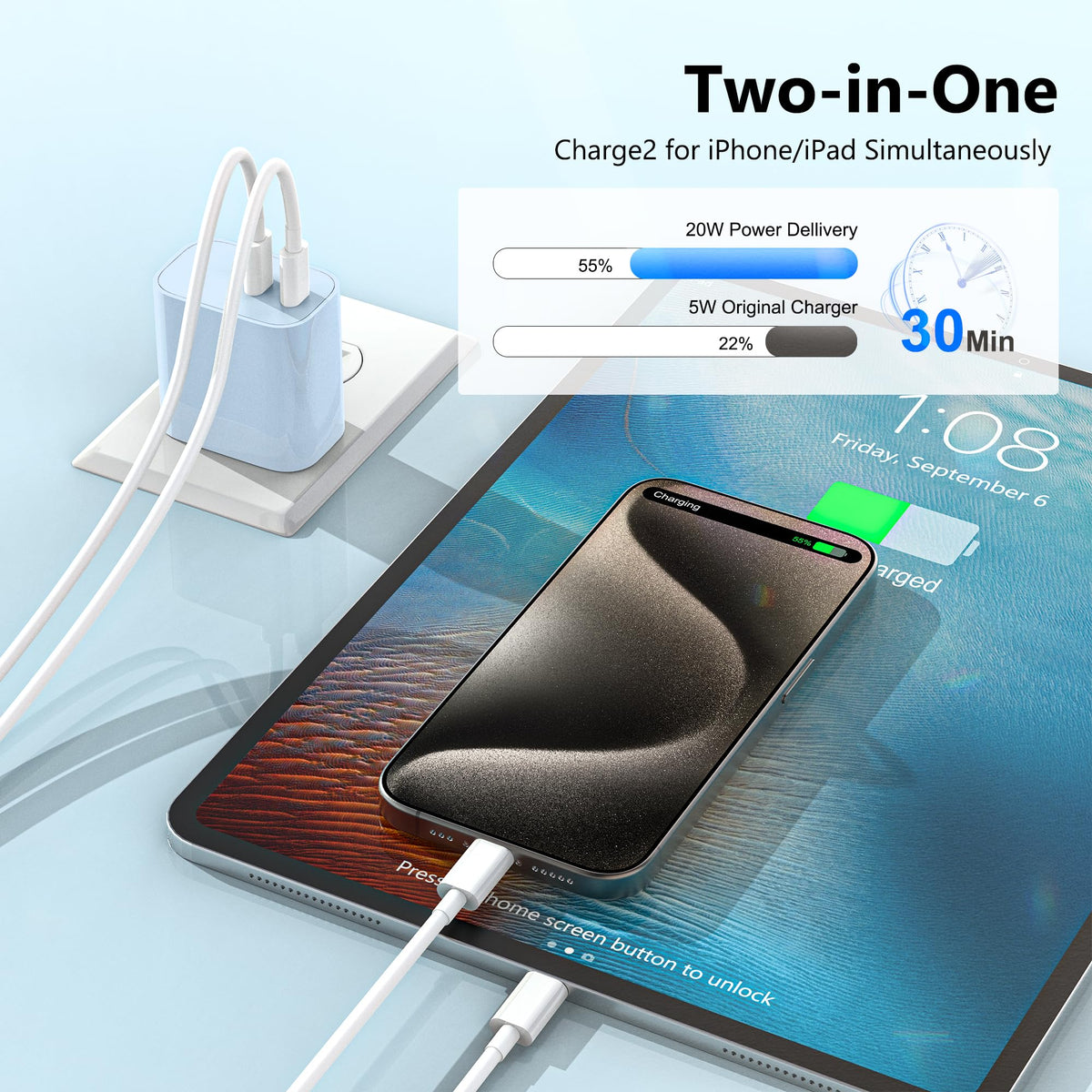 USB C Charger Block 3 Pack, Dual Port 20W Fast Wall Plug (Blue)